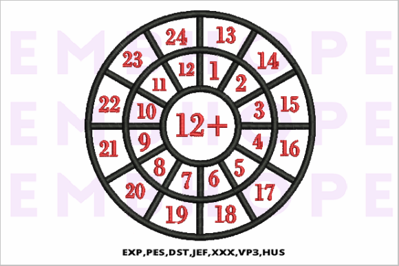 Addition Wheel 12: An Embroidery Seller’s Review