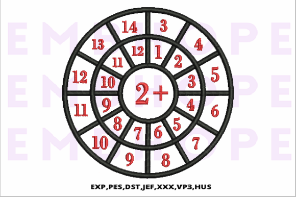Addition Wheel 2: An Embroidery Designer’s Review