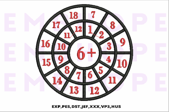 Addition Wheel 6: An Embroidery Designer’s Review