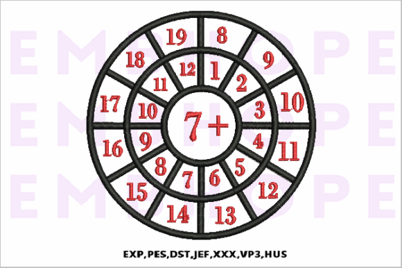 Addition Wheel 7: A Designer’s Sweatshirt Review