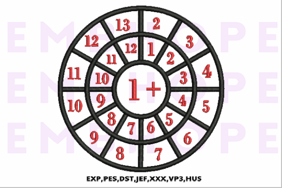 Addition Wheels 1: Embroidery Design Review