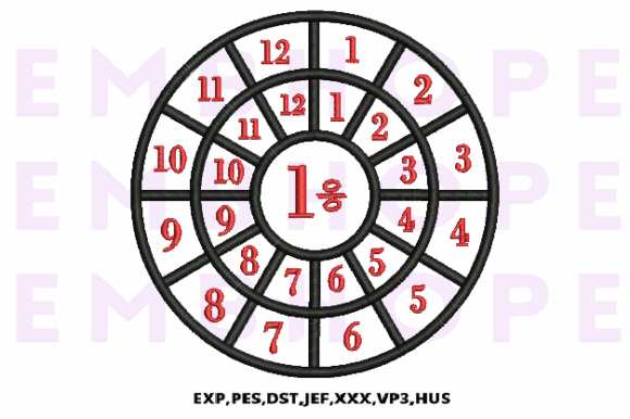 Division Wheel 1: A Designer’s Stitch-Out Review