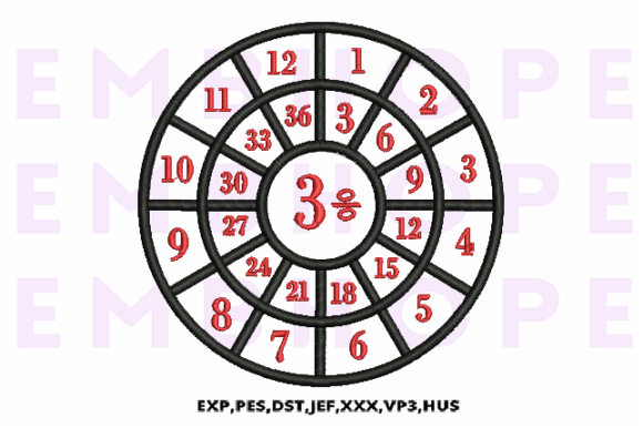 Division Wheel 3: Festive Math Embroidery Review