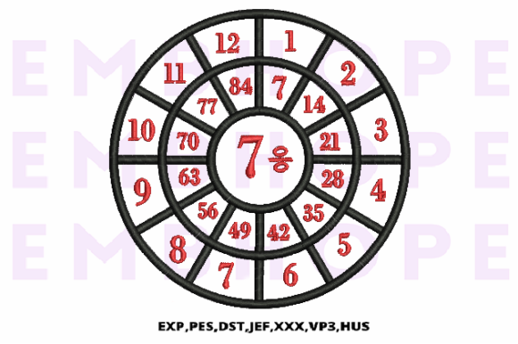 Division Wheel 7: Festive Math Embroidery Review