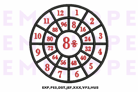 Division Wheel 8: Embroidery Design for School Products