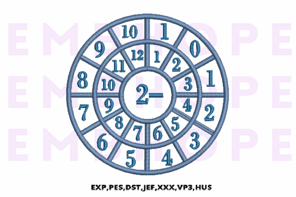 Minus Wheel 2: A Designer Review for Merch