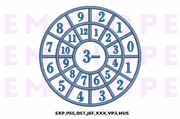 Minus Wheel 3: A Designer Review for Business Merch