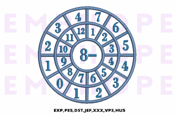 Minus Wheel 8: A Designer Review for Merch
