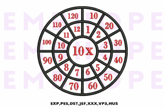 Multiplication Math Wheels 10 X: Seasonal Design Review