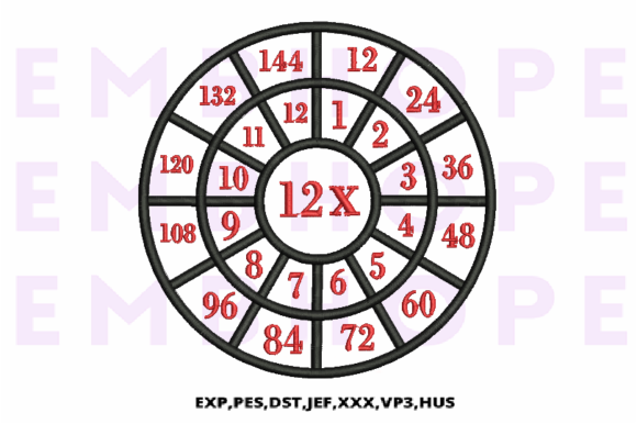 Multiplication Math Wheels 12 X: Embroidery Review
