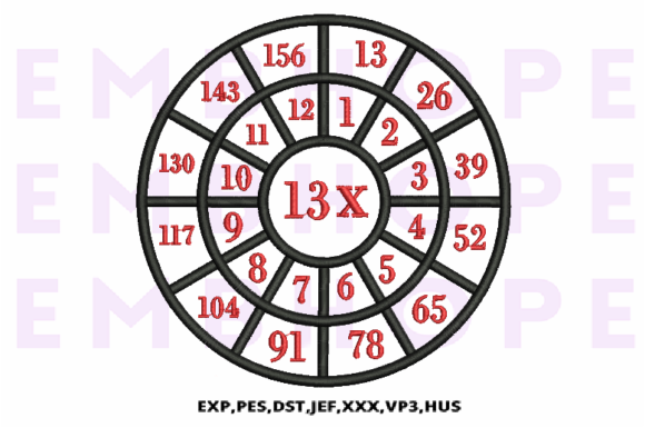 Multiplication Math Wheels 13 X: An Embroidery Review