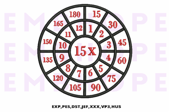 Multiplication Math Wheels 15 X: An Etsy Seller Review