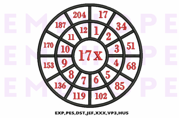 Multiplication Math Wheels 17 X: Embroidery Design Review
