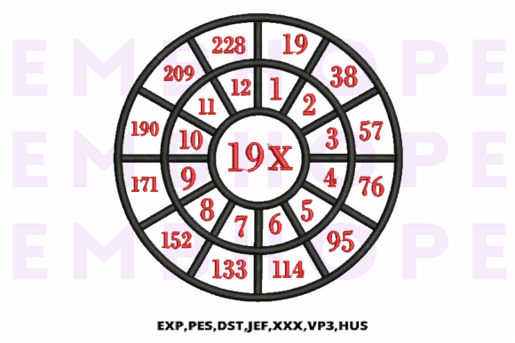 Multiplication Math Wheels 19 X: An Embroidery Review