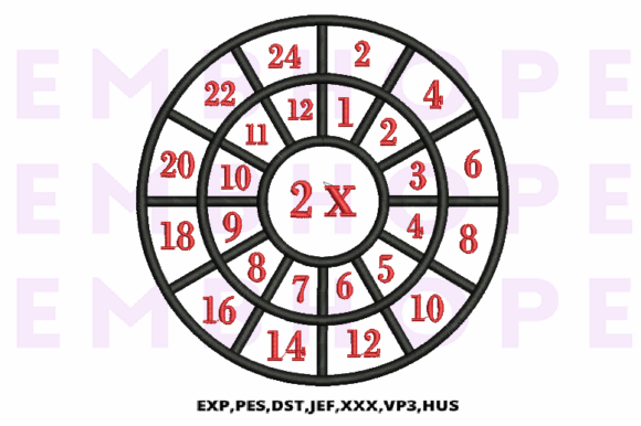 Multiplication Math Wheels 2 X: An Embroidery Review