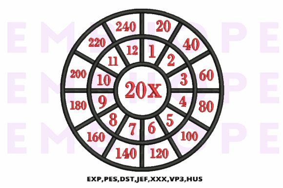 Multiplication Math Wheels 20 X: Design Review