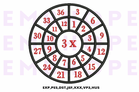 Multiplication Math Wheels 3X: Sweatshirt Design Review