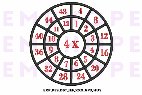 Multiplication Math Wheels 4 X: Craft Fair Review
