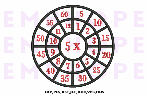 Multiplication Math Wheels 5 X: Holiday Embroidery Review