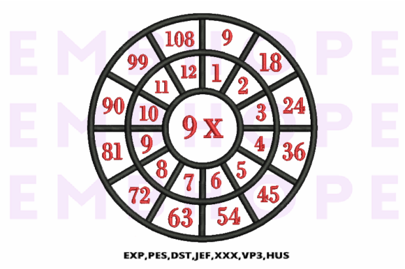 Multiplication Math Wheels 9 X: Embroidery Review